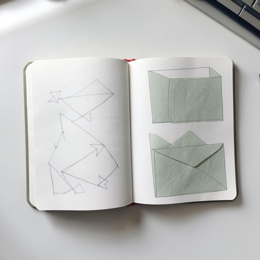 Notebook sketch of arrows between folders and envelopes on craft paper